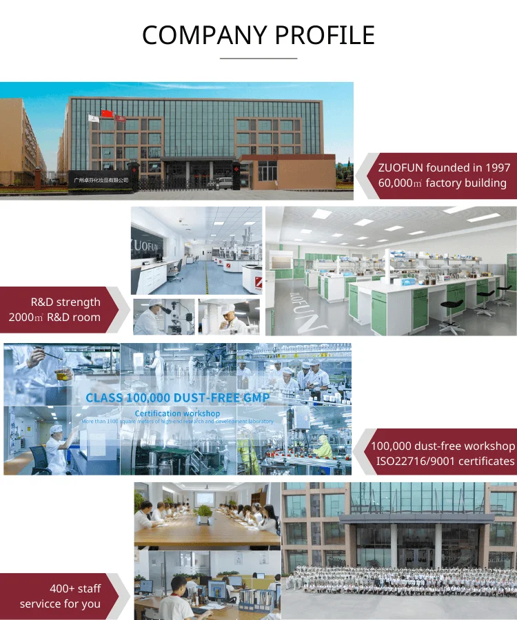 Wholesale Cheap 250ml Sweet Fruity & Floral Ladies Body Spray in Bulk for Dubai