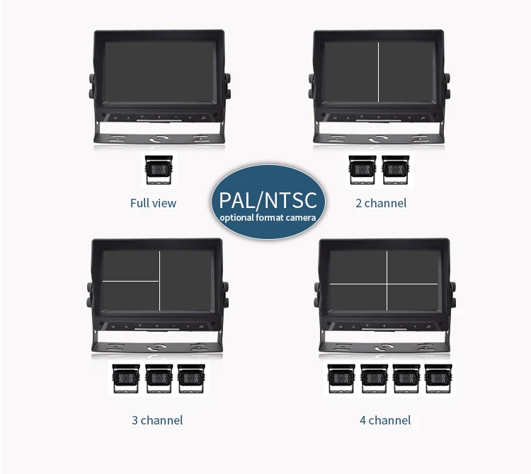 7 Inch 4 Channel Reverse Monitor 7inch Monitor IPS Screen with 1/2/3/4 Camera Ahd1080p