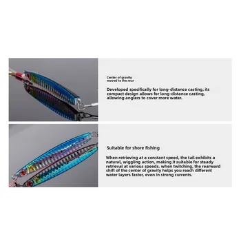 For Nobby Lua Lead Iron Plate Artificial Hard Bait for Saltwater Fish Far Cast Bionic Fishing Gear Wholesale – Hard Lure – view 3