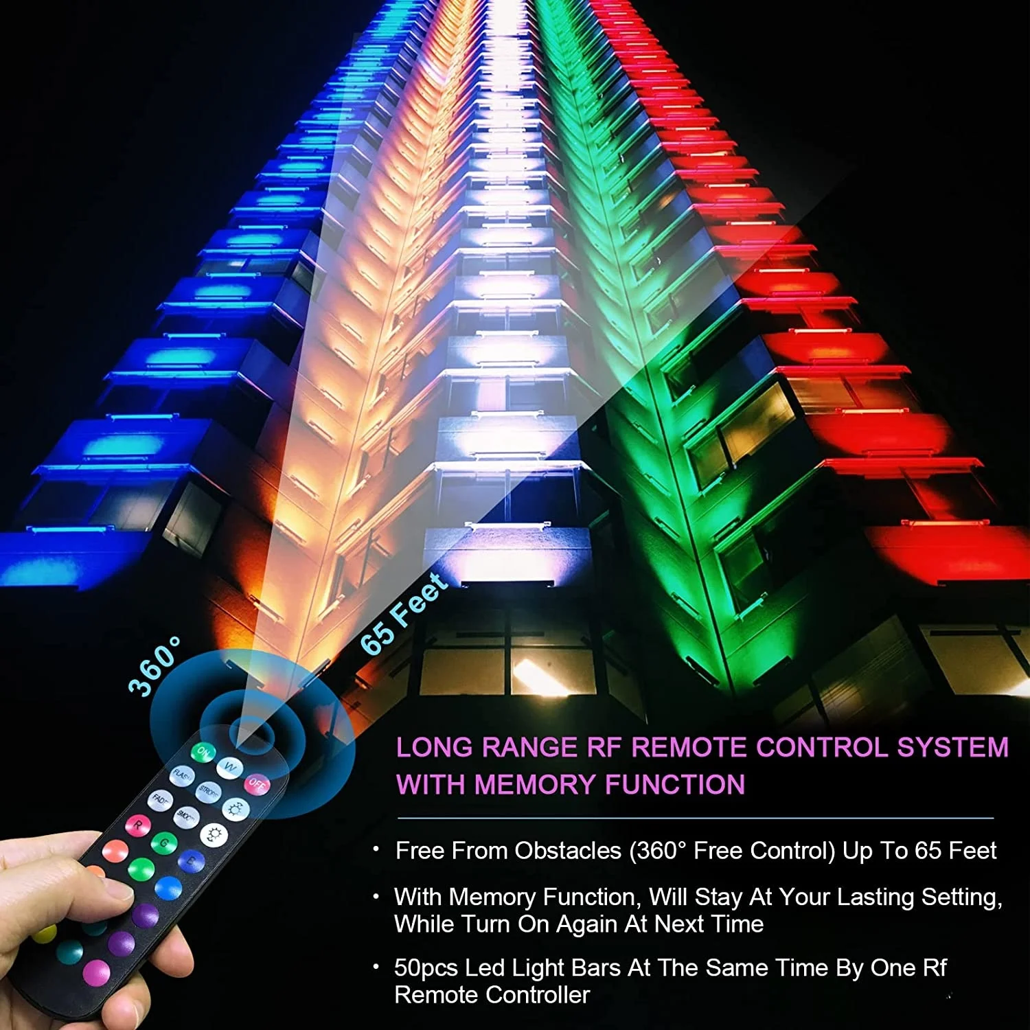 144W RGBW LED Wall Washer Light With Remote - Color Changing Outdoor & Indoor Lighting Bar