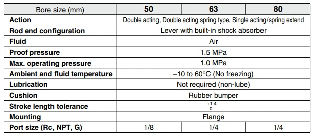DONGYI Heavy Duty Stopper Cylinder RS2H - Reliable Performance