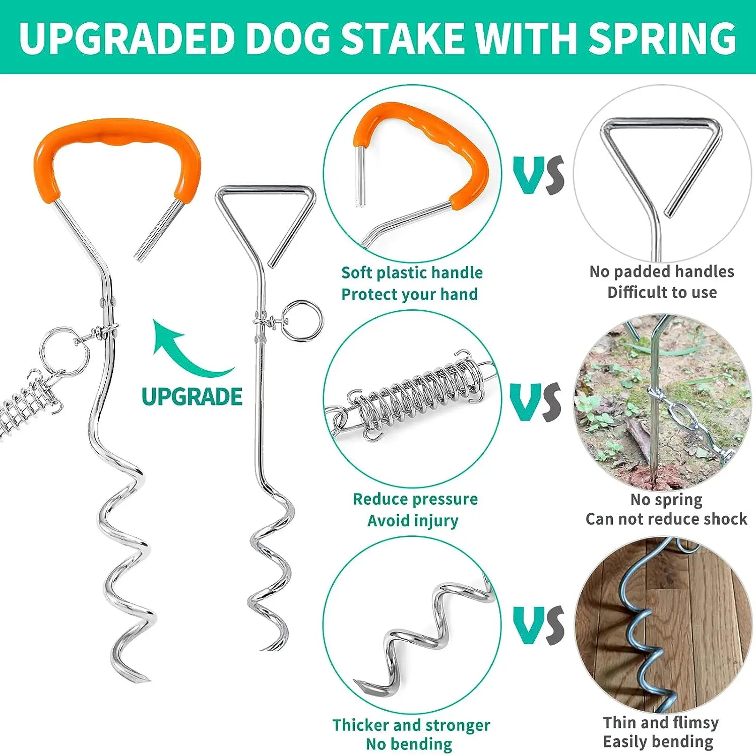 Spiral Ground Heavy Duty Dog Tie Out Stake Swing Attach To Tie Out