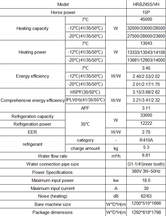 Swimming Pool Heat Pump, 220 V, 10KW - detail 28