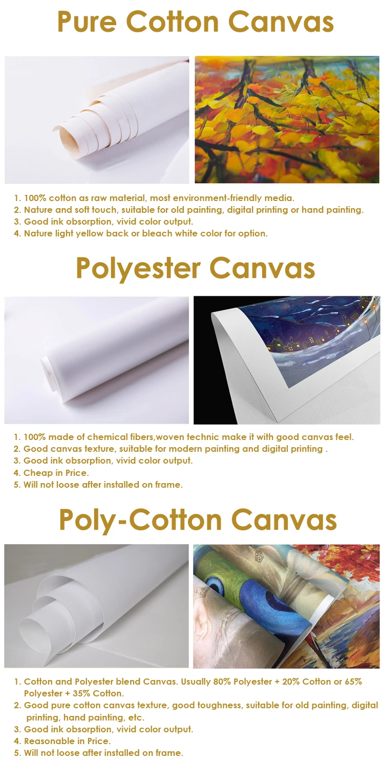 Polyester Canvas For Digital Printing