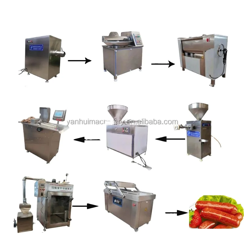 Линия по производству колбасок для ветчины мортаделлы Болонья машина