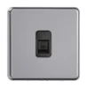 computer socket