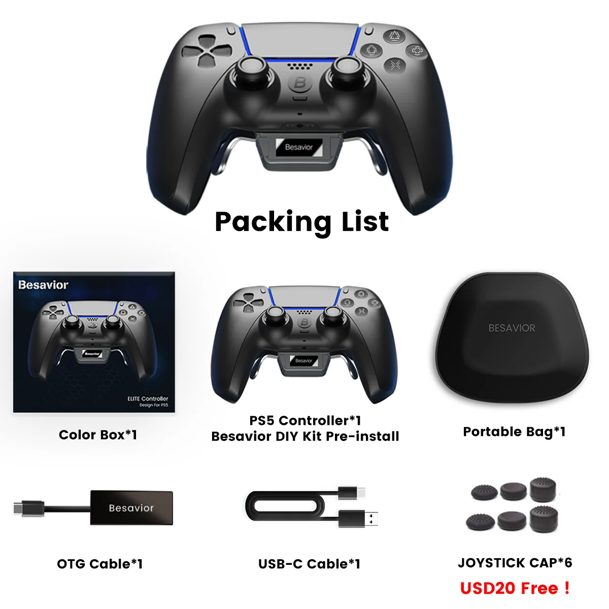 RALAN Besavior for PS5 Elite Controller 4 Back Buttons 