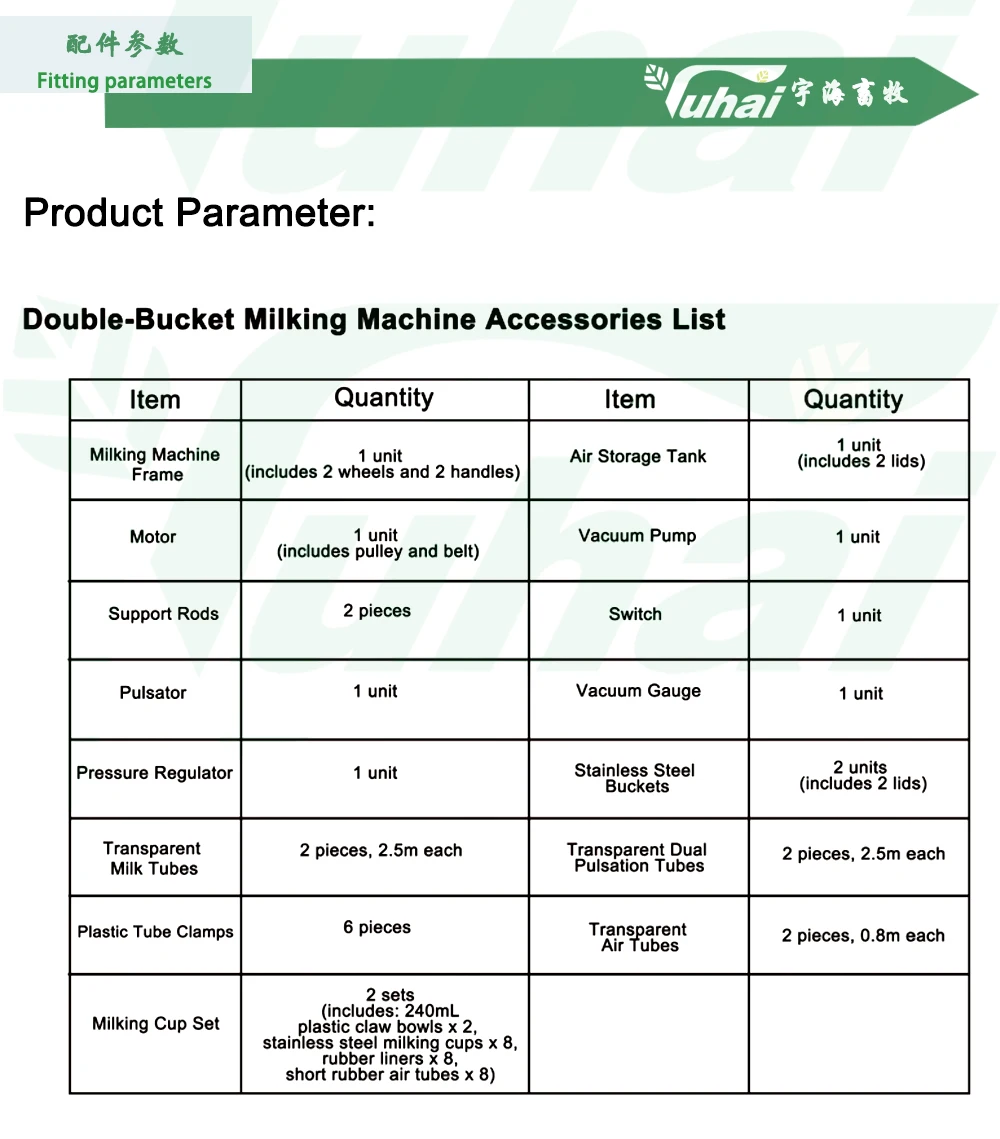 New Durable Fully Automatic Portable Milking Machine for Large Dairy Farms Mobile Apparatus for Cow Milking manufacture