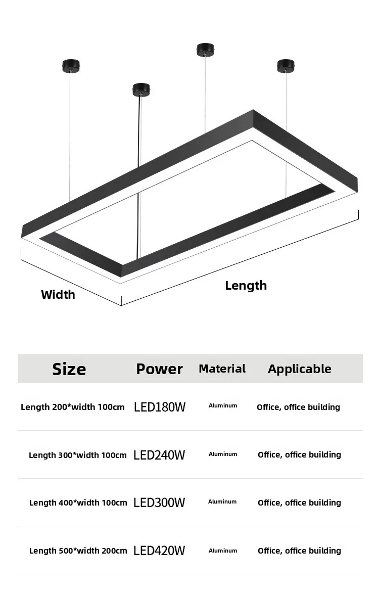 Specifications