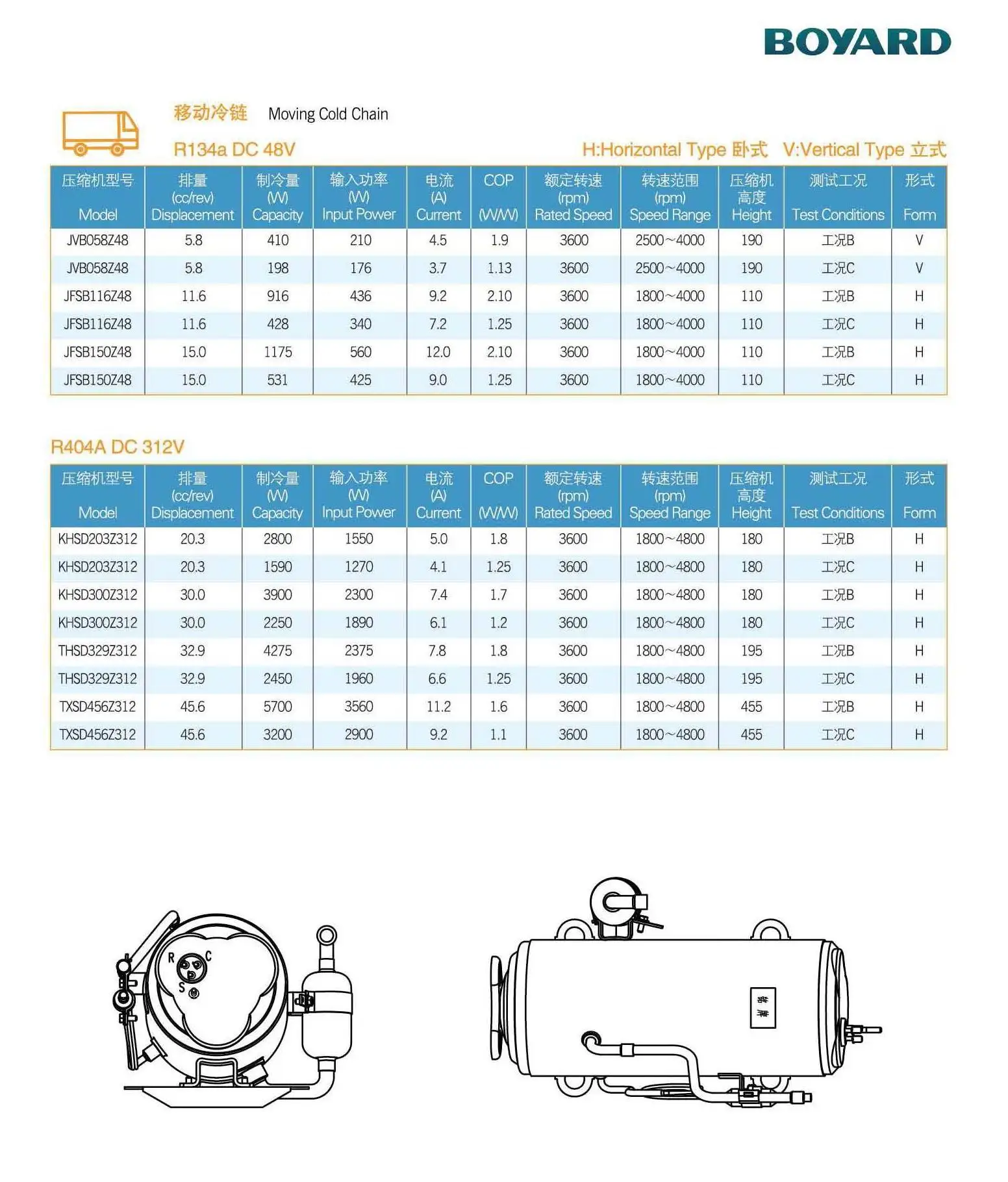 12 Volt Auto air Conditioner Compressor for Tractor Cab Air Conditioner Kabin Klima of 12v Dc air Conditionerattery Driven Type