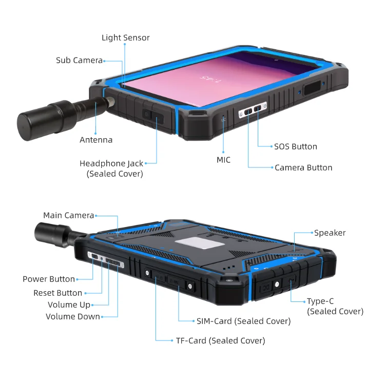 Hugerock G71m Touch Screen Navigation & Gps Navigator Car Video
