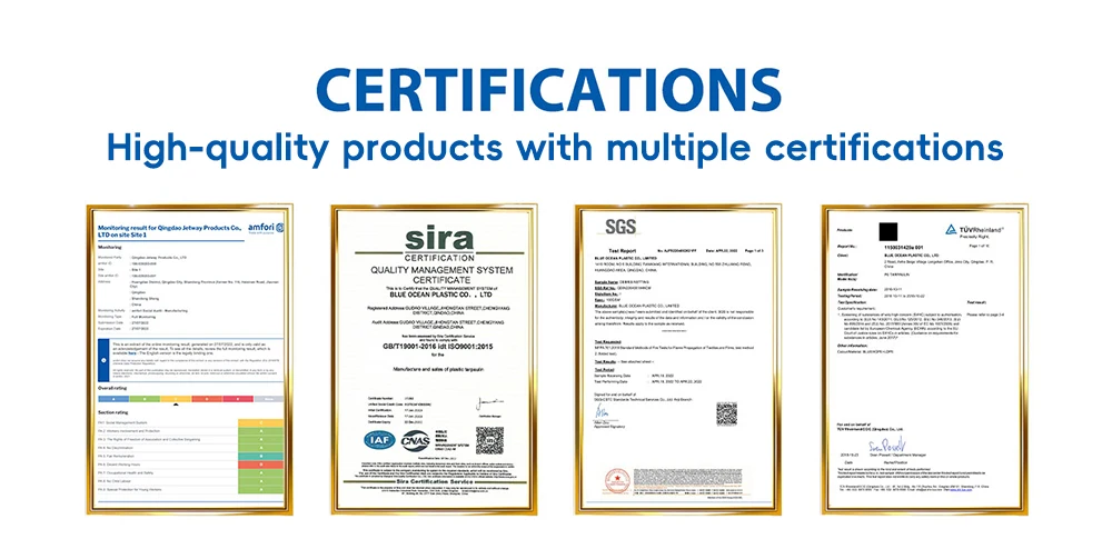 Extended company profile