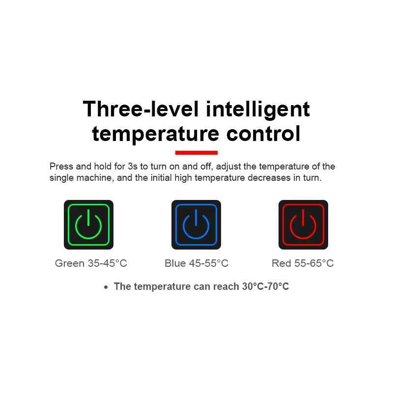 Self-control Temperature PTC Heating Film Polyimide Film Flexible Dc Heating element Washable 5V 12V Ptc Heating element