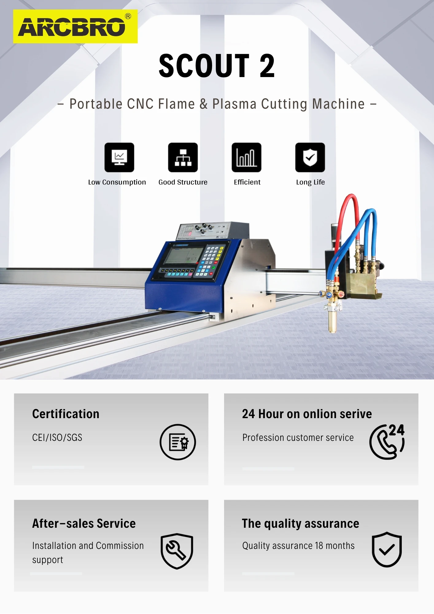CNC Cutt Off 