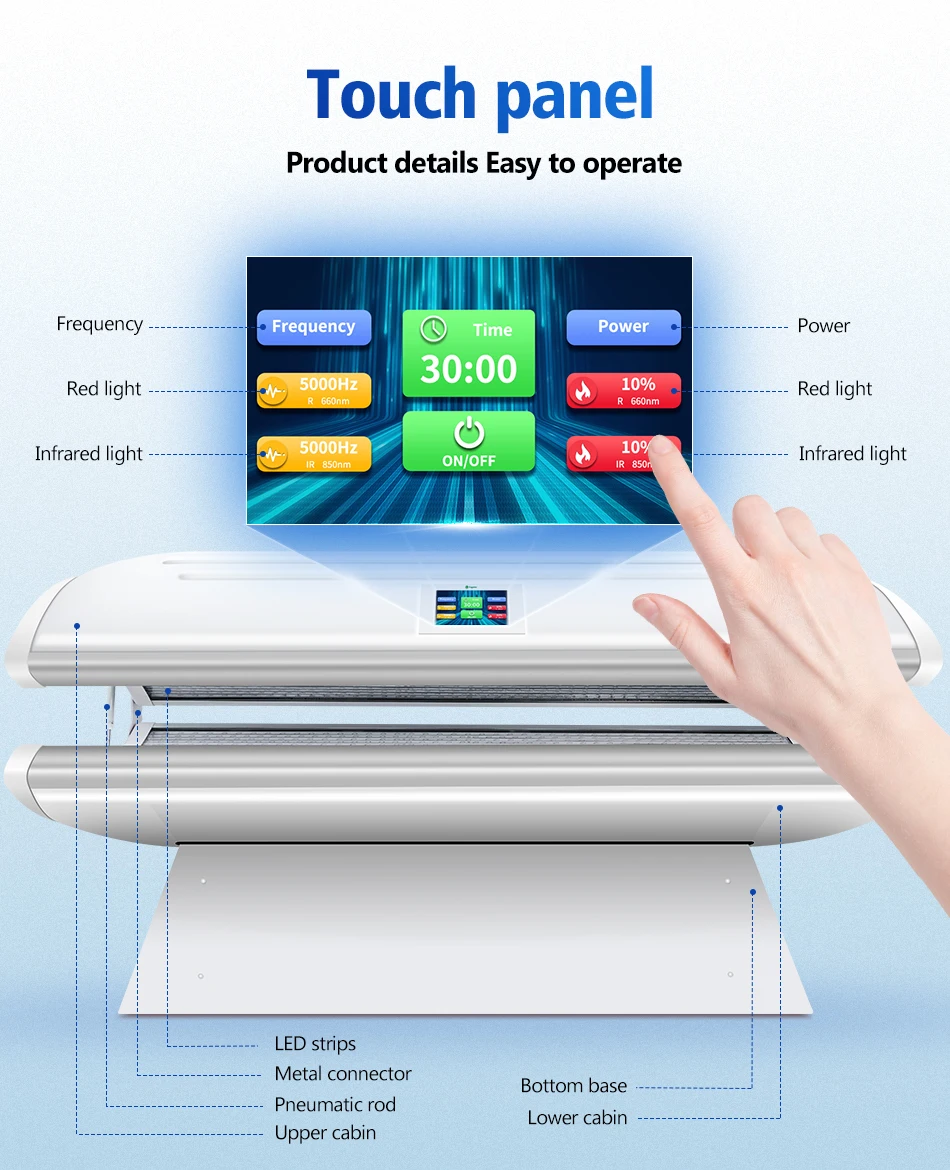 OEM Med Spa Whole Body Contouring 635nm 660nm 810nm 850nm Red Light Capsule Infrared LED Red Light Therapy Bed