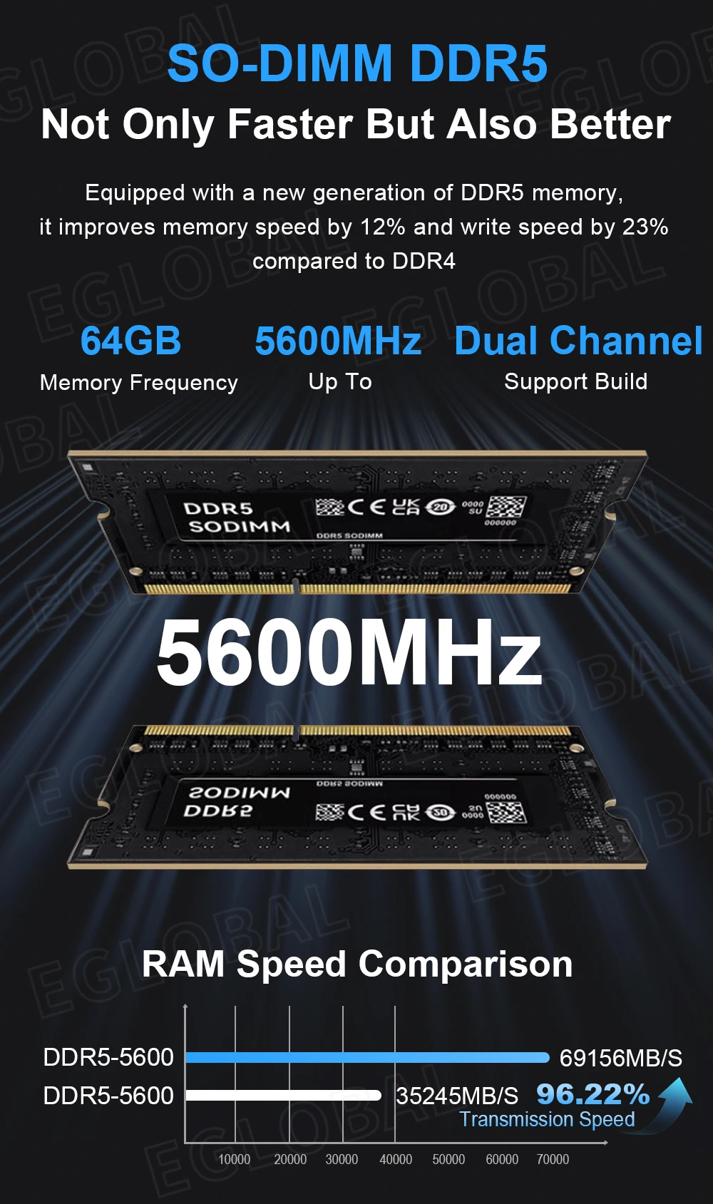 EGLOBAL Intel 12th Gen HX Core I7 12650HK CPUs Mini Industrial Computer 6*RS232 2.5G GPIO 4K HD Fact(图7)