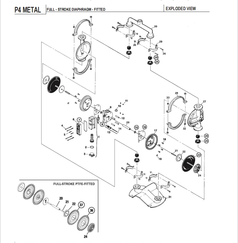 P4/AAAPP/TNU/TF/ATF/0014 Diaphragm Pump details