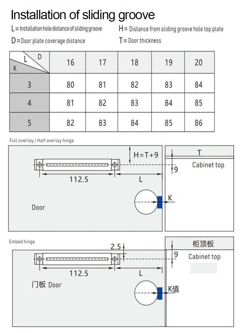 Kitchen Door Opener Buffer Door Closer Other Furniture Hardware