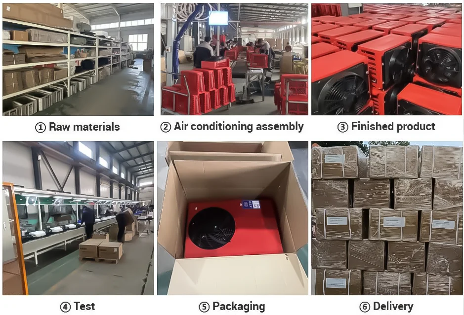 Truck Roof Air Conditioner, 12v/24v, R410a - detail 36