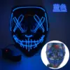 Maschera blu con cuciture a forma di V per occhi e bocca