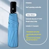 ร่มอัตโนมัติ 8K (สีน้ำเงิน)
