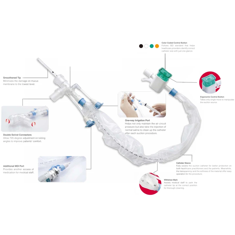Closed Suction Catheter With 72 Hour Mark Suction Catheter Kit Buy