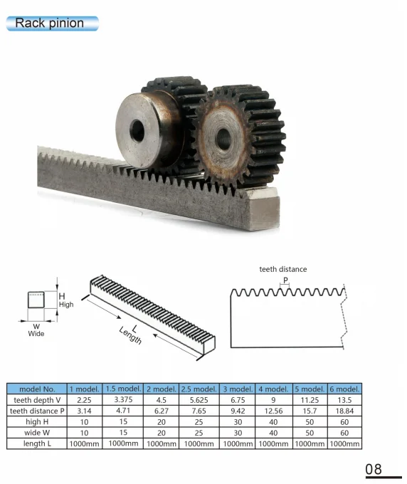 Stright Gear Rack M1 Helical and Straight Gear Rack and Pinion for CNC