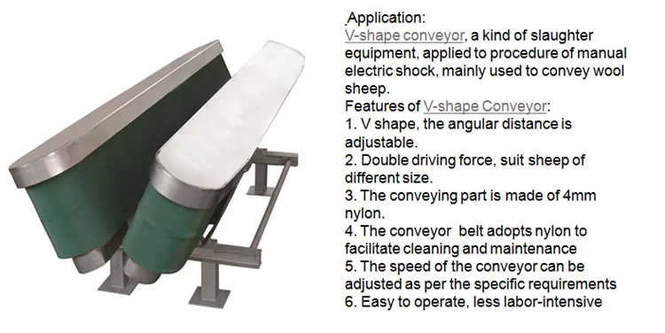 Halal sheep automatic slaughtering equipment is used in mutton slaughterhouses