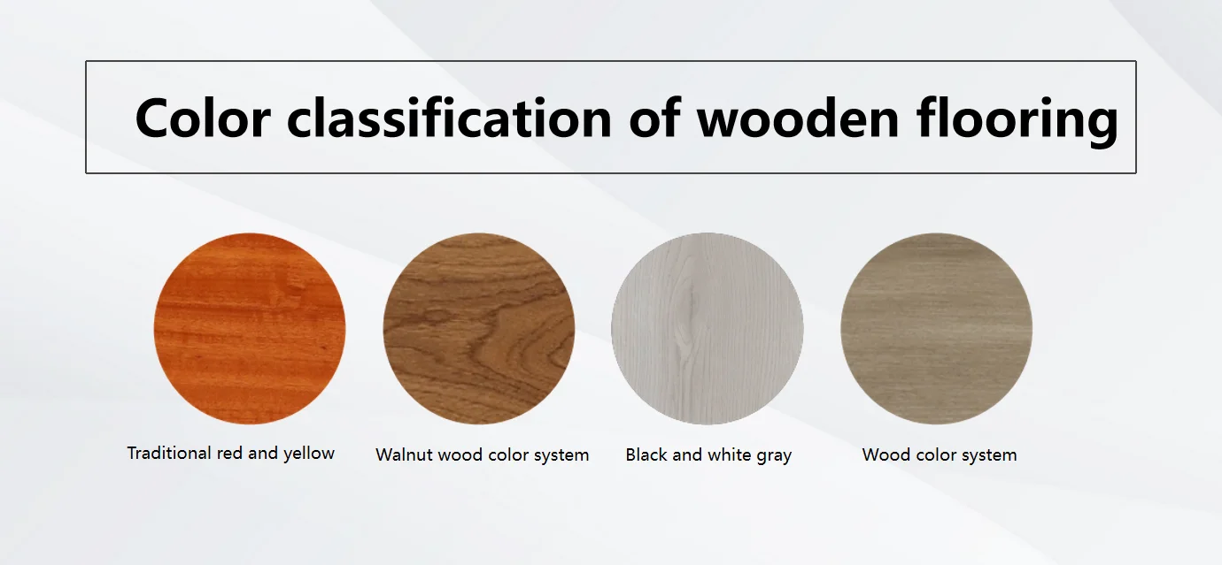 product strong dirt resistance new solid wood composite flooring household waterproof and wear resistant wood flooring-0