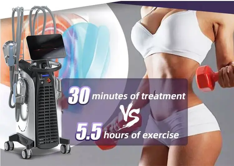 Trend watch EMS fat-reduction and muscle stimulation treatments