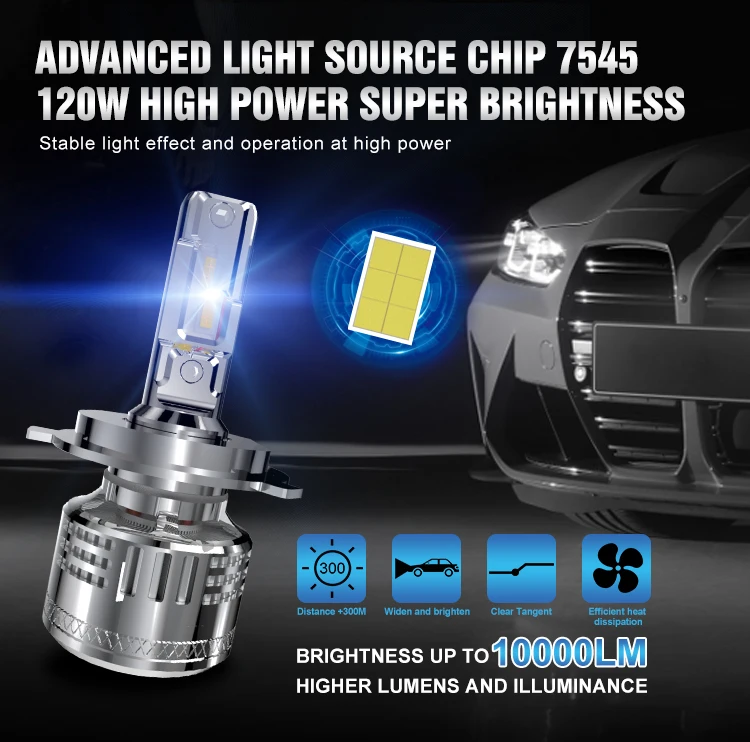 2023 trendy led headlight h4 120w super bright leds headlamp bulb ip68 6000k car led headlight kit