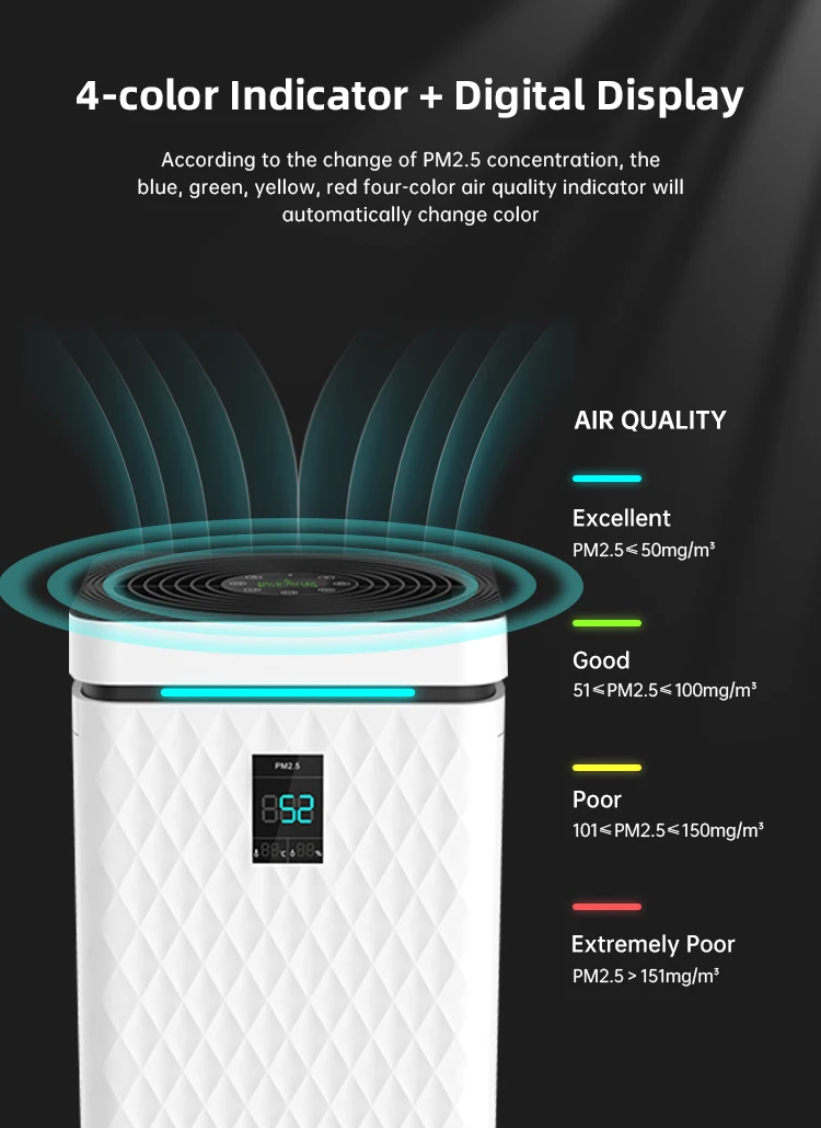 Hoko Smart Home Kj800 Hepa H14 H11 H13 Air Purifier Wifi Air Purifier