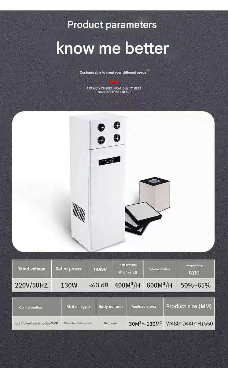 Home Hvac Systems, 220, 600 - detail 16