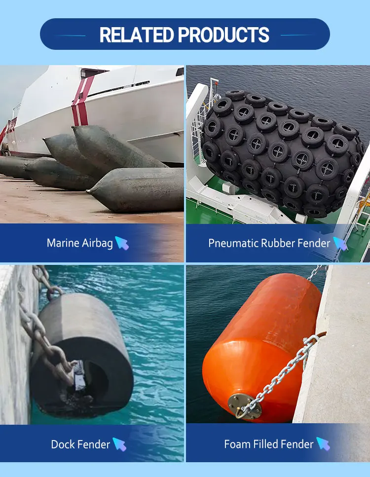 Fascinating Cheapest Way To Ship A Bumper Photos