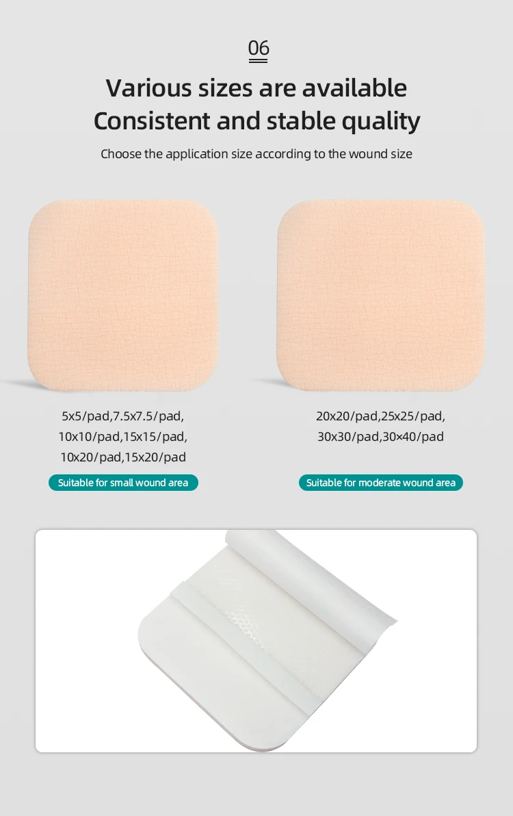 Winner Medical Dressings And Care For Materials Type Silicone Foam