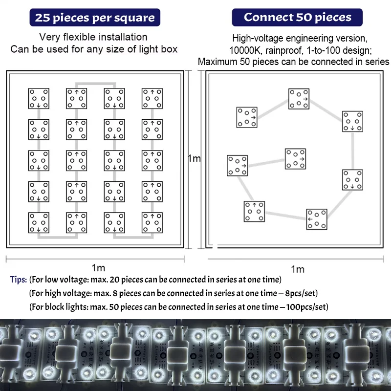 product pangui waterproof dustproof ac220v 4w led module light box block chain lamp with diffuse reflection stretch ceiling film-5