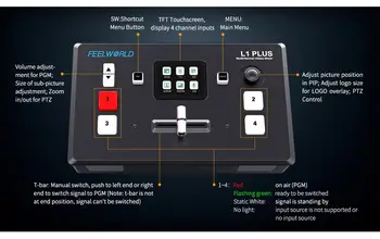FEELWORLD L1 PLUS Multi-camera Video Mixer Switcher Touch Screen PTZ Control USB3.0 Fast Streaming Live hd Video Mixer detail image