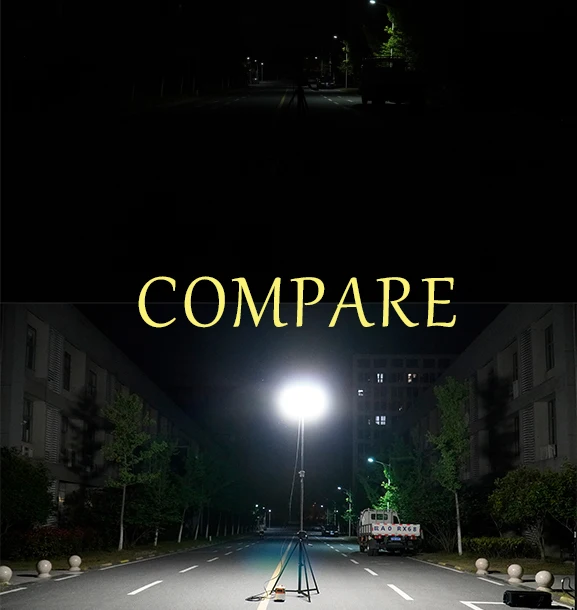 600W Shleme AC Powered  LED  Balloon Light Outdoor for Building Construction
