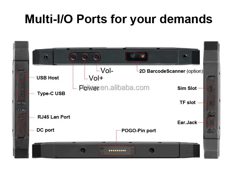 HR850-IO Ports-800.jpg