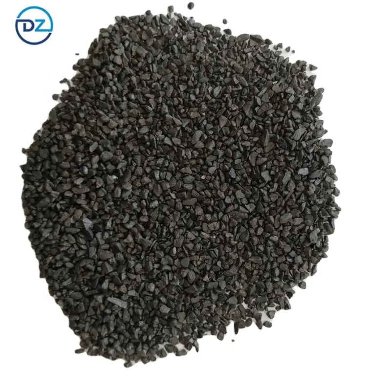 Ammonia Synthesis Plant Ammonia Production Converter Ammonia Synthesis Catalyst