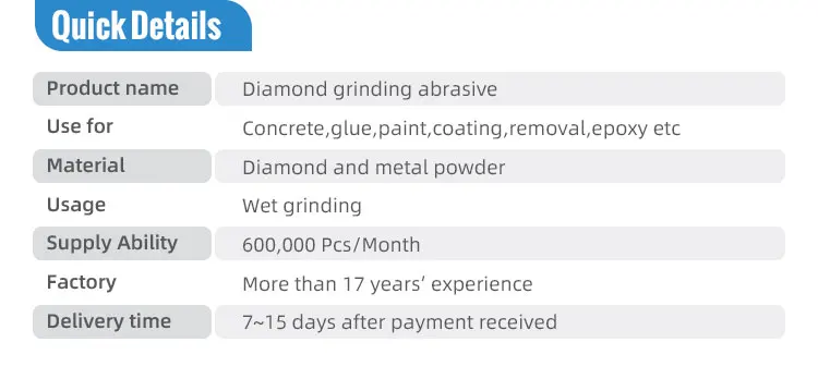 Diamond Grinding Plate Medium Bond 30/40# 50/60# 80/100# Grit for Longer Lasting Grinding Operations Concrete Marble Grinding