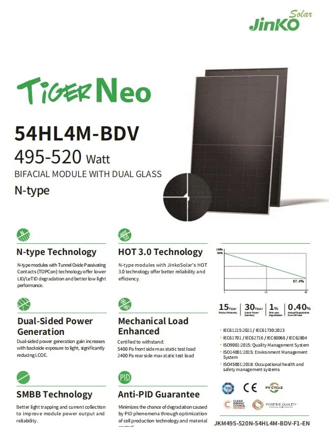 Jinko Tiger Neo 54HL4M-BDV 520W Solar Panels - Efficient Power