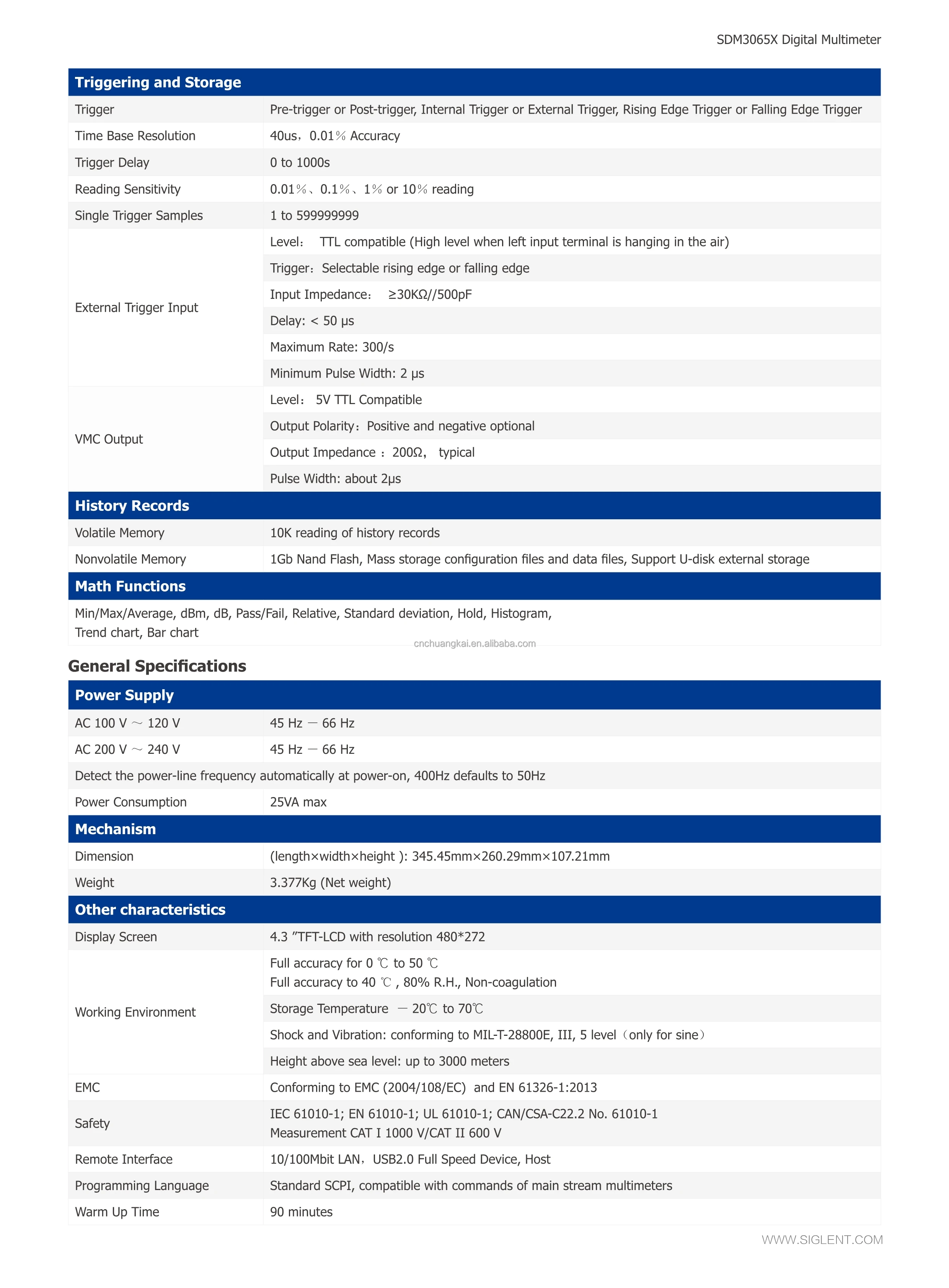 SDM3065X_DataSheet_12.jpg
