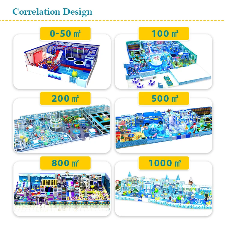 Custom High Capacity Indoor Playground for Commercial Use with OEM/ODM Support