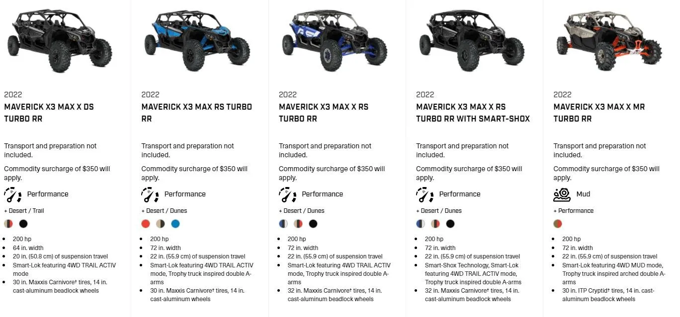 2023 Can Am Maverick X3 Xmr Turbos Automatic Sport Atv / Utv Quad Bike