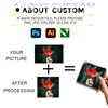 Imagen personalizada