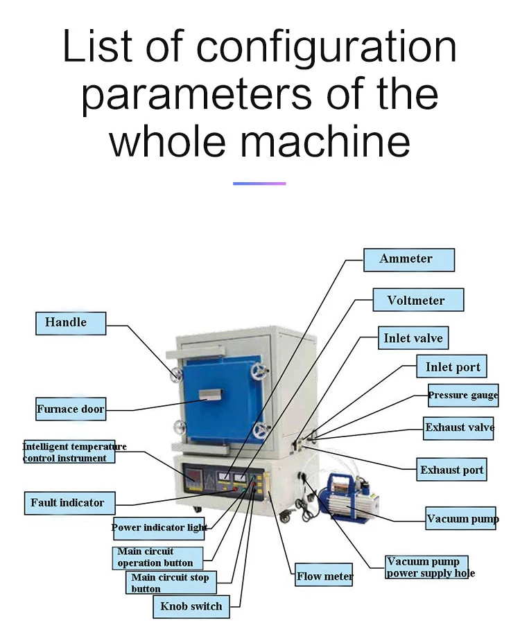 Heat treatment gold melting 1200c 1400c 1700c 1800c type vacuum muffle furnace laboratory