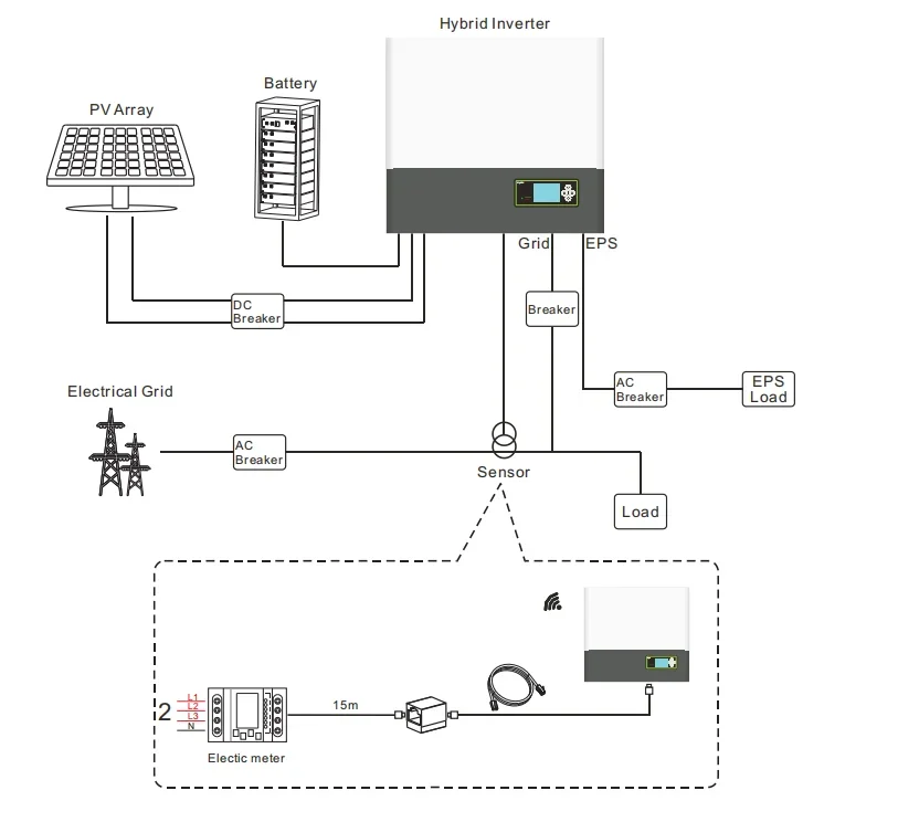 Growatt Hybrid Solar Inverter Three Phases Inverter For Home Use Max ...