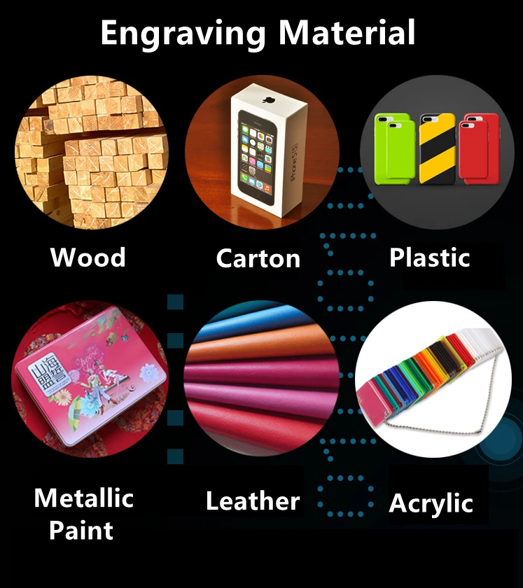 Aman 2500mw 30x30cm Diode Laser Engraver Engraving Desktop Carving