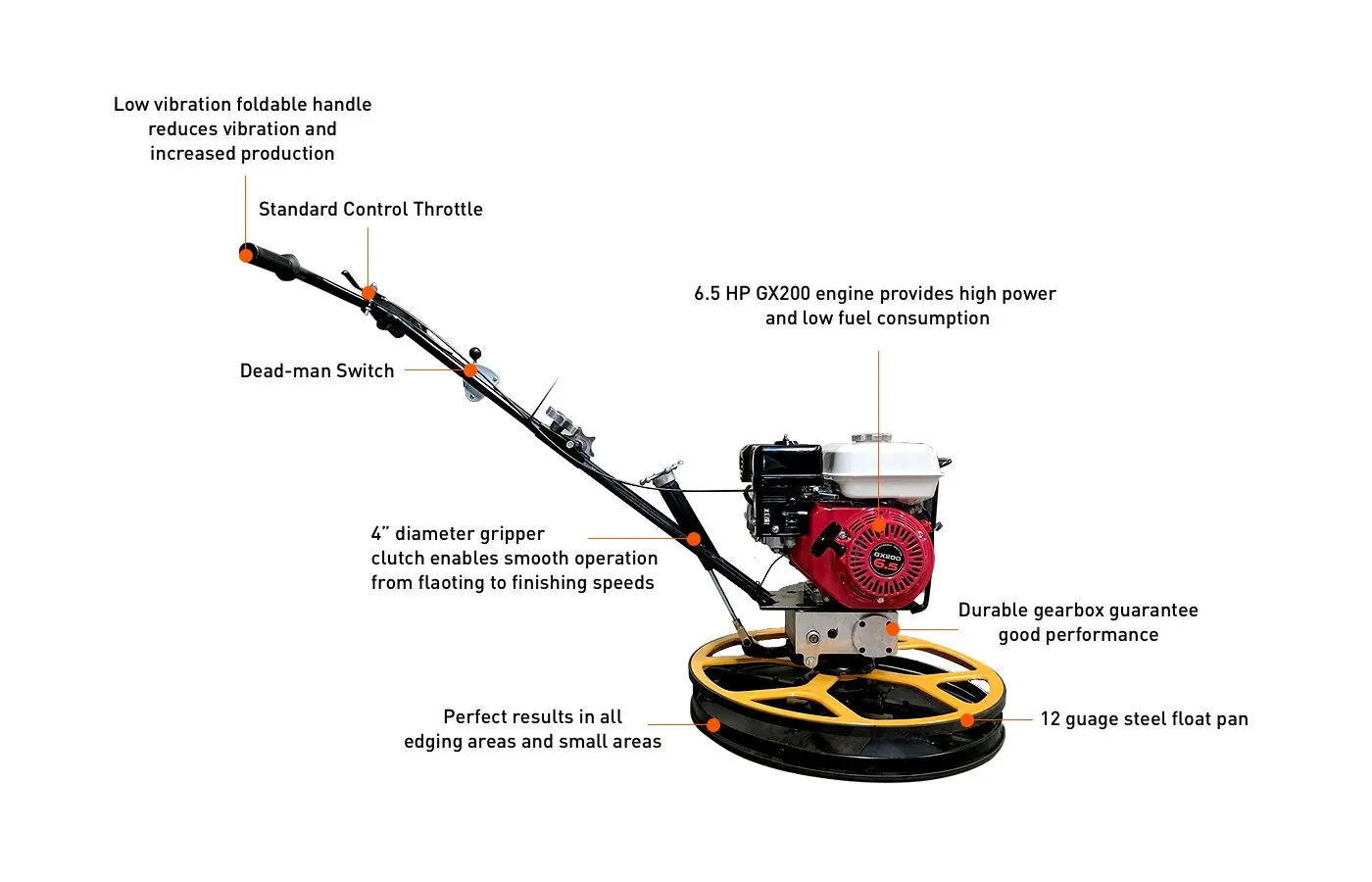 Electr 24 Walk Behind Epoxy Concrete Power Trowel Power Float Edger